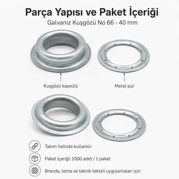Galvaniz Kuşgözü No 66 - 40 mm İç Çaplı Branda Kuşgözü, dayanıklı ve paslanmaz bağlantı elemanı