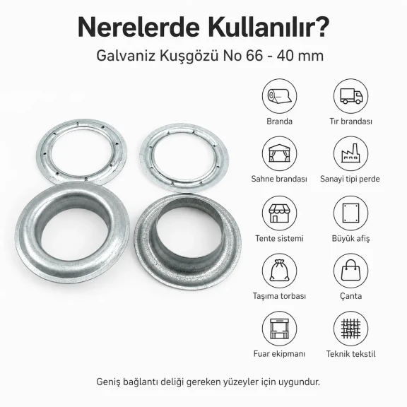 Galvaniz Kuşgözü No 66 - 40 mm İç Çaplı Branda Kuşgözü, dayanıklı ve paslanmaz bağlantı elemanı