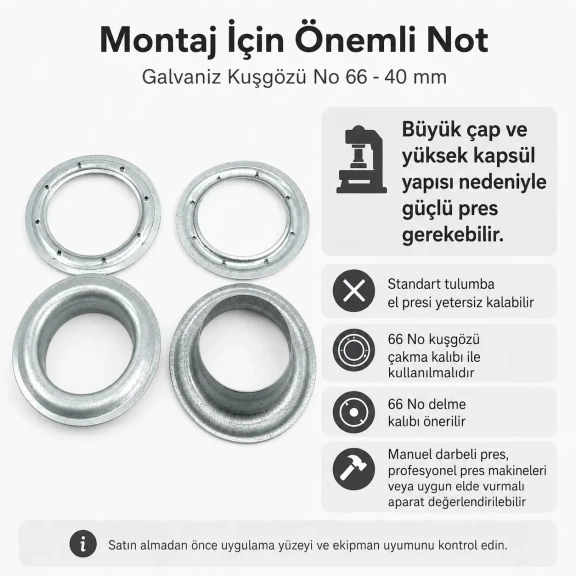 Galvaniz Kuşgözü No 66 - 40 mm İç Çaplı Branda Kuşgözü, dayanıklı ve paslanmaz bağlantı elemanı
