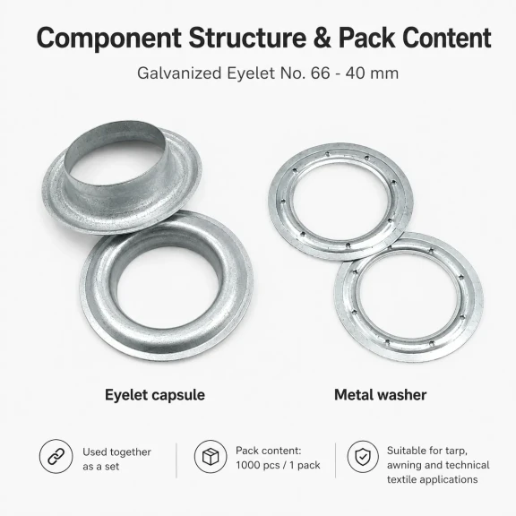 Galvaniz Kuşgözü No 66 - 40 mm İç Çaplı Branda Kuşgözü, dayanıklı ve paslanmaz bağlantı elemanı