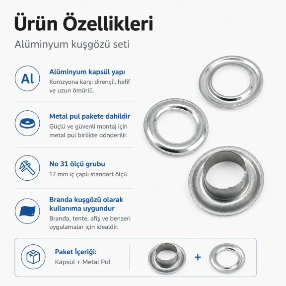 Alüminyum Kuşgözü 17 mm İç Çaplı - No 31 Branda Kuşgözü, hafif ve dayanıklı yapısıyla büyük açıklıklara uygun, paslanmaz