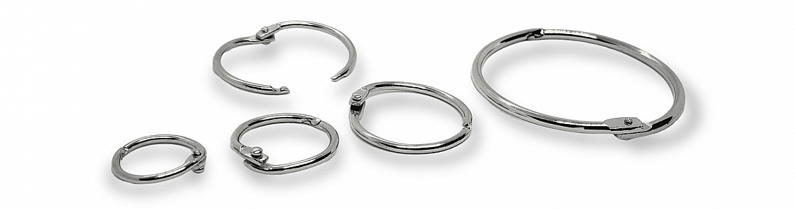 What are the Usage Areas and Types of Locked Ring Accessories?