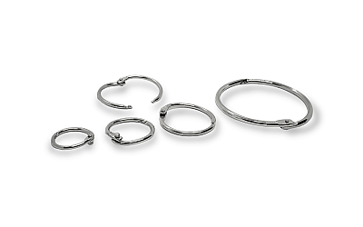 What are the Usage Areas and Types of Locked Ring Accessories?