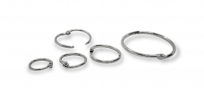 What are the Usage Areas and Types of Locked Ring Accessories?