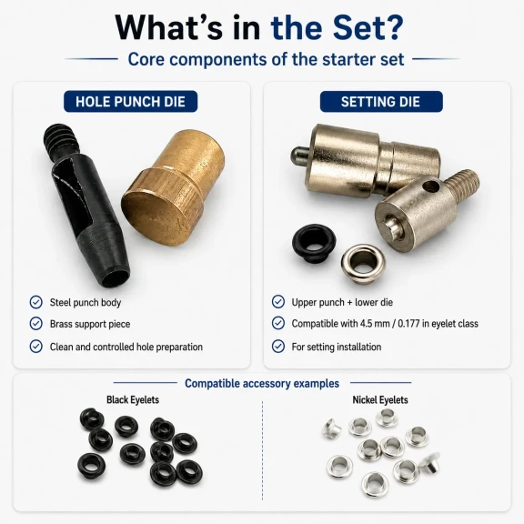 Pleated Screen Eyelet Setting and Hole-Punch Die Starter Set for 4.5 mm / 0.177 in Eyelets, Custom hole-punch die for PVC