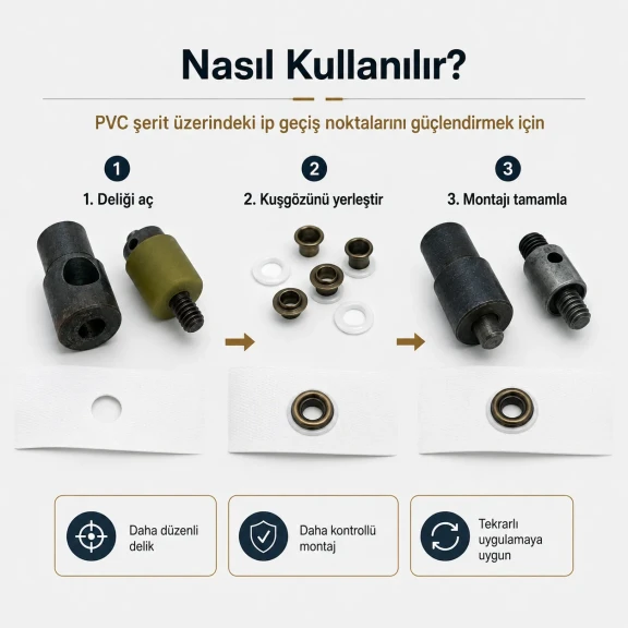 2 No 4,5 mm Plise Sineklik Kuşgözü Delme ve Montaj Kalıbı Profesyonel Seti