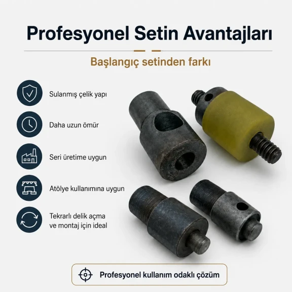 2 No 4,5 mm Plise Sineklik Kuşgözü Delme ve Montaj Kalıbı Profesyonel Seti