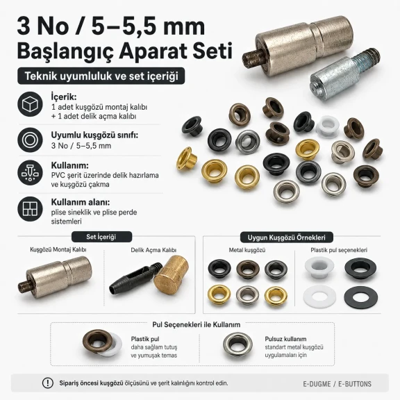Pleated Screen Eyelet Setting and Hole-Punch Die Starter Set for 5-5.5 mm Eyelets, Custom PVC Strip Punch Die, Heat-Treated