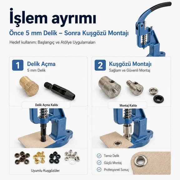 3 No Plise Sineklik Kuşgözü Montaj ve Delik Açma Kalıbı El Presli Makineli Başlangıç Seti, 5 mm Delik Boyutu ile PVC