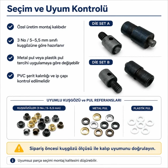 3 No Plise Sineklik Kuşgözü Montaj Kalıbı 5–5,5 mm Özel Üretim Isıl İşlemli Çelik KLP0003Sin, çelik malzeme ile üretilmiş
