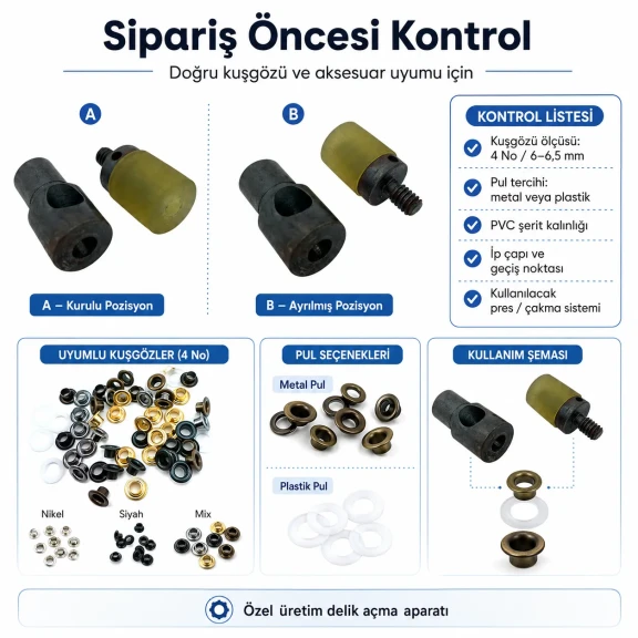 Custom 6 mm hole-punch die for pleated screen eyelets with 6-6.5 mm inner diameters, suitable for leather, fabric, and
