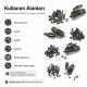 Pin Setting Die for 3.6 mm / 0.14 in Suzan Pins, made of durable PP material, ideal for precise fastening applications.