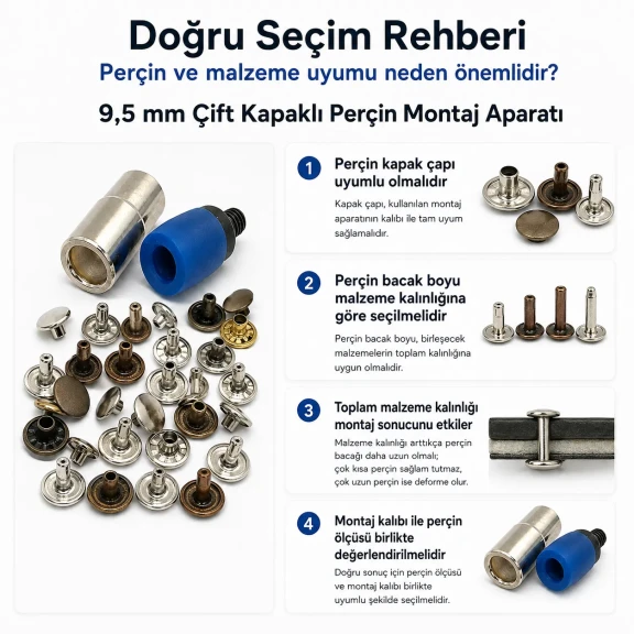 9,5 mm Çift Kapaklı Perçin Montaj Aparatı KLP0095CFT, montaj için ideal çözüm