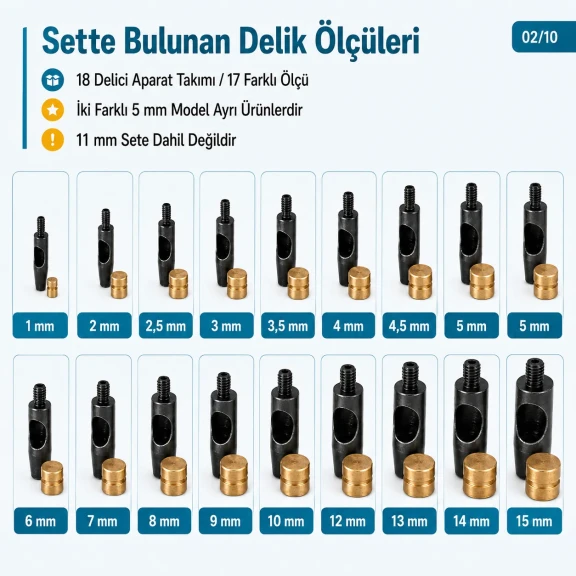 Padova Hole Cutter Collection with 18 Cutter Sets and Long-Handle Striking Tool, 1–15 mm / 0.039–0.591 in, suitable for