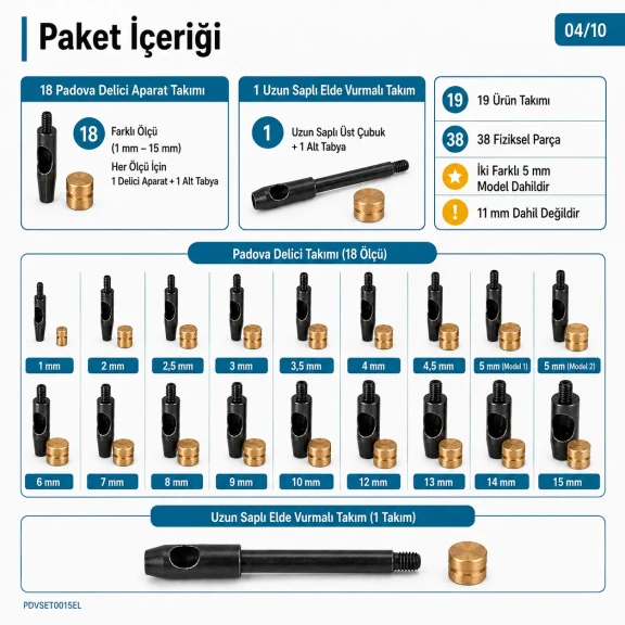 Padova Hole Cutter Collection with 18 Cutter Sets and Long-Handle Striking Tool, 1–15 mm / 0.039–0.591 in, suitable for
