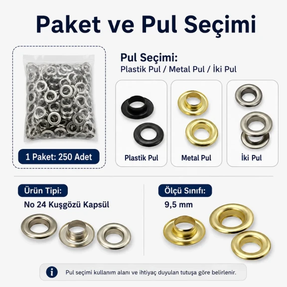 No 24 Kuşgözü Kapsül 9,5 mm Saç Metal 250 Adet/Paket - Estetik ve dayanıklılık sunan zamak kuşgözü