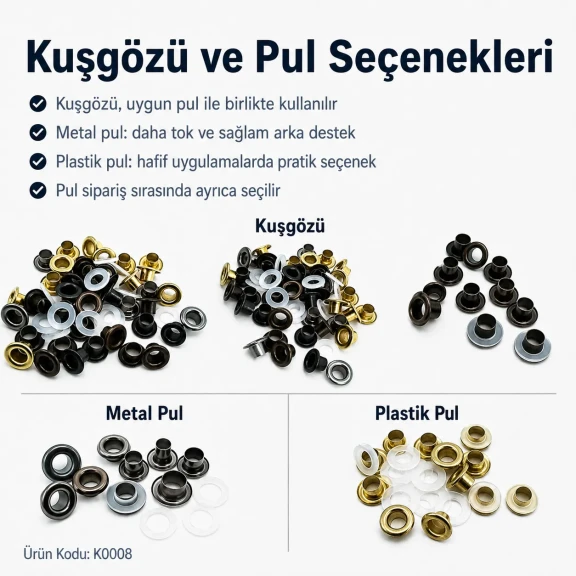 Sheet Metal Eyelet 5.3 mm / 0.209 in Inner Diameter with Washer Options for Textile and Leather Applications