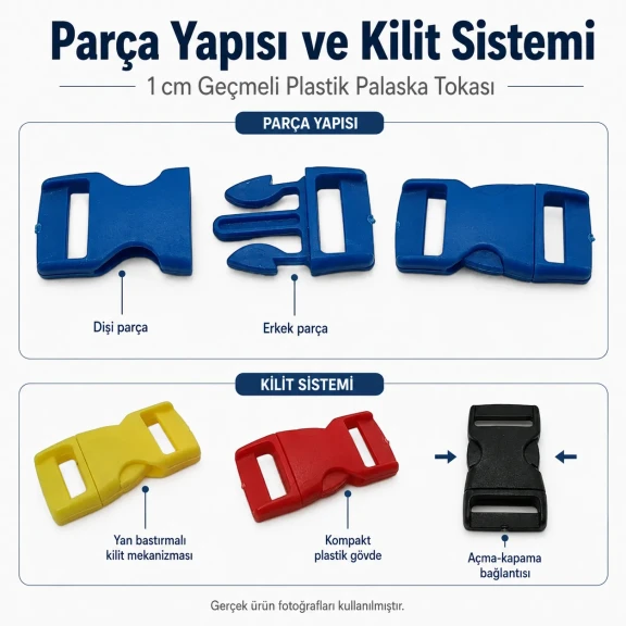 1 cm Geçmeli Plastik Palaska Tokası, 28,8 mm dış boy, 14,8 mm genişlik, çanta ve kemer kullanımına uygun dayanıklı plastik