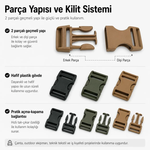 2,5 cm geçmeli plastik palaşka tokası, çanta ve outdoor ekipmanları için güvenli kilit çözümü