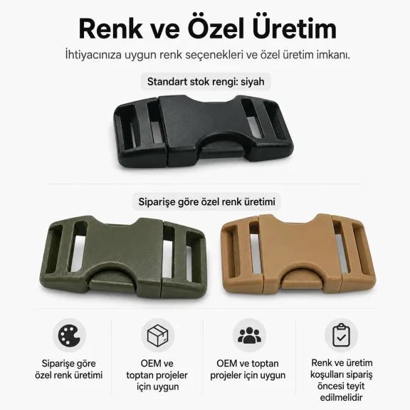 2,5 cm geçmeli plastik palaşka tokası, çanta ve outdoor ekipmanları için güvenli kilit çözümü