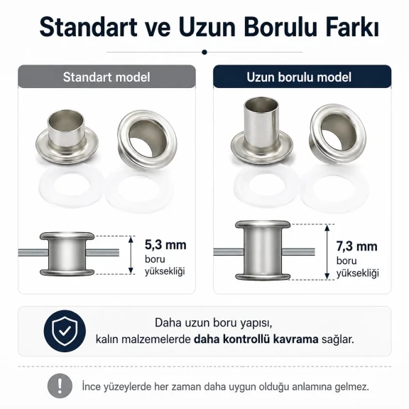 Plise Sineklik Kuşgözü 2 No 4,5 mm Uzun Borulu Metal veya Plastik Pul Seçenekli 250 Adet/Paket