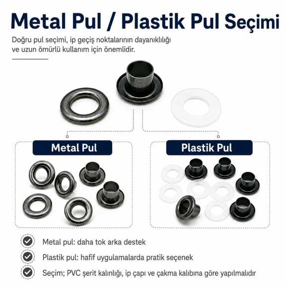 Pleated Fly Screen Eyelet 5.3 mm Inner Diameter Steel with Washer for Footwear and Bags