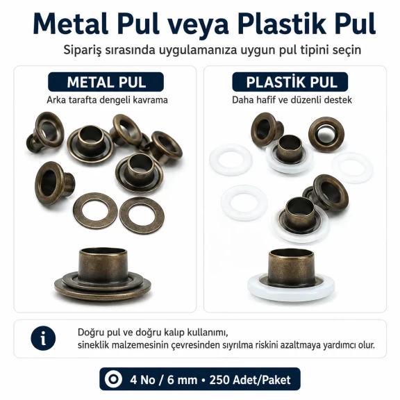 Plise sineklik kuşgözü 4 No 6 mm metal ve plastik pul seçenekleri ile 250 adet paket
