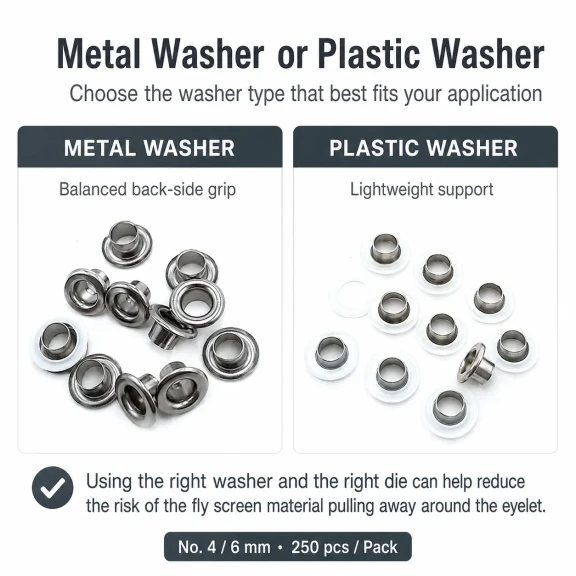 Plise sineklik kuşgözü 4 No 6 mm metal ve plastik pul seçenekleri ile 250 adet paket