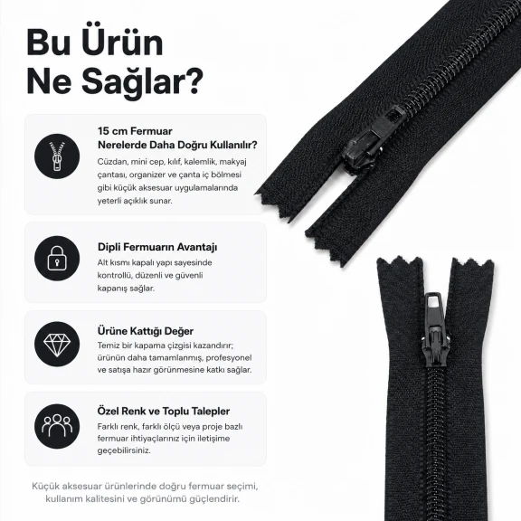 Nylon Wallet Zipper 15 cm / 5.91 in N3 for Pockets, Pouches and Organizers Closed End