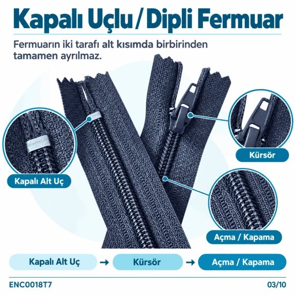 Cep Fermuarı Naylon 18 cm T7 Siyah Dipli - ENC0018T7, dayanıklı naylon malzemeden üretilmiş, 18 cm uzunluğunda, siyah dipli