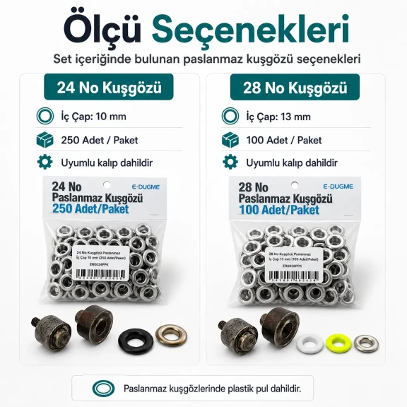 Afiş & Banner Profesyonel Kuşgözü Seti – 10 mm ve 13 mm Presli Set BANNER-PRO-SET06