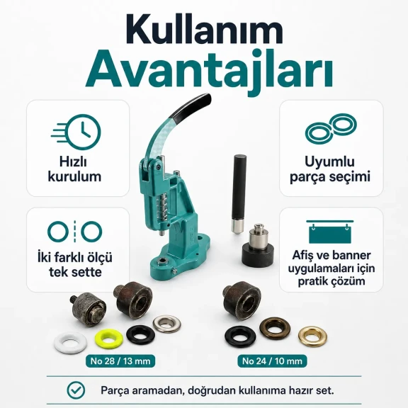 Afiş & Banner Profesyonel Kuşgözü Seti – 10 mm ve 13 mm Presli Set BANNER-PRO-SET06