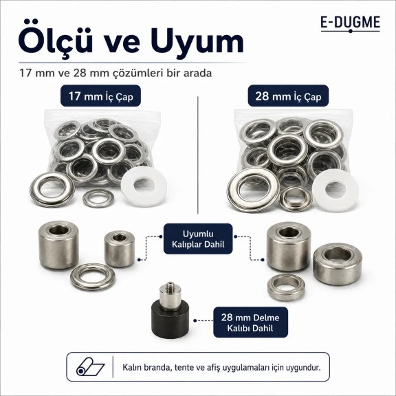 Ağır Hizmet Branda ve Tente Kuşgözü Seti – Tulumba El Presi, No 31 ve No 34 Dahil BRANDA-HEAVY-SET03