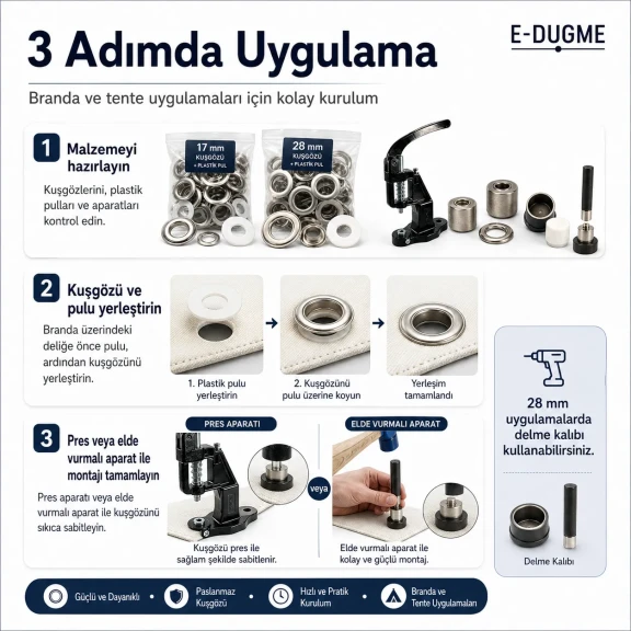 Ağır Hizmet Branda ve Tente Kuşgözü Seti – Tulumba El Presi, No 31 ve No 34 Dahil BRANDA-HEAVY-SET03