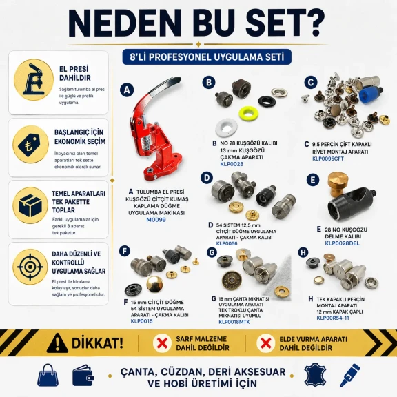 Ekonomik Çanta Yapım Kalıp Seti - El Presi, Kuşgözü, Çıtçıt, Perçin ve Çanta Mıknatısı Aparatları ile Çanta Yapım Seti