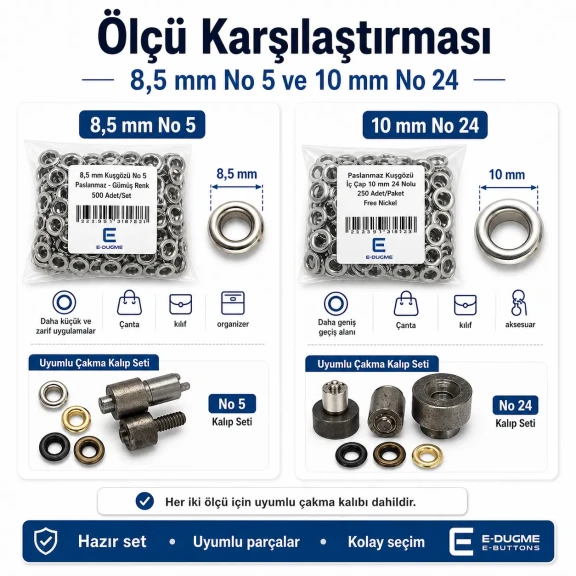 Çanta & Kılıf Kuşgözü Seti – 8,5 mm ve 10 mm Kuşgözü, Kalıp ve Elde Aparat Dahil CANTA-KILIF-SET07