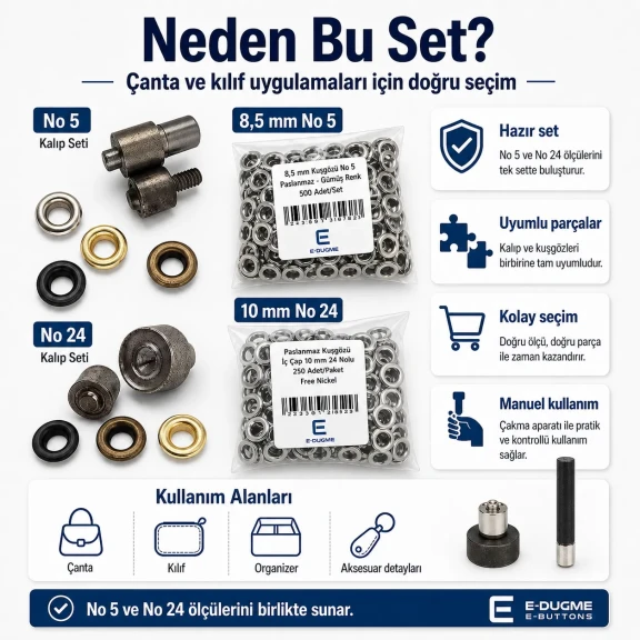 Çanta & Kılıf Kuşgözü Seti – 8,5 mm ve 10 mm Kuşgözü, Kalıp ve Elde Aparat Dahil CANTA-KILIF-SET07