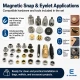 Büyük Çanta Yapım Seti – Çanta Mıknatısı, Çıtçıt, Perçin, Kuşgözü, El Presi ve Montaj Aparatları Dahil CANTA-SET-BUYUK-01