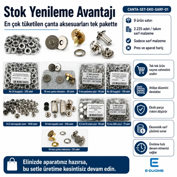 Eko Çanta Sarf Malzeme Seti - Çanta Mıknatısı, Çıtçıt, Perçin ve Kuşgözü ile Hobi Üretimi ve Butik Atölye Çalışmaları için
