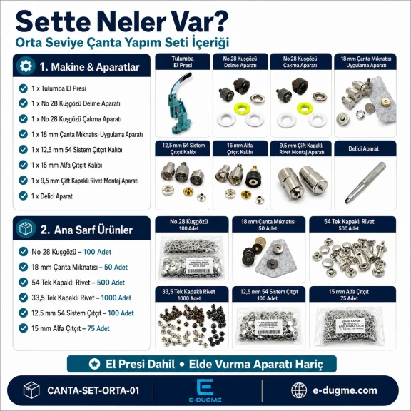 Orta Seviye Çanta Yapım Seti – El Presi, Çanta Mıknatısı, Çıtçıt, Perçin, Kuşgözü ve Aparatlar Dahil CANTA-SET-ORTA-01