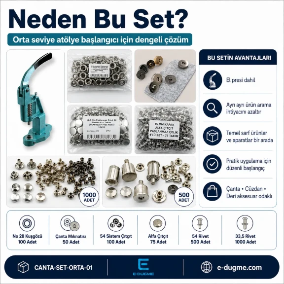 Orta Seviye Çanta Yapım Seti – El Presi, Çanta Mıknatısı, Çıtçıt, Perçin, Kuşgözü ve Aparatlar Dahil CANTA-SET-ORTA-01