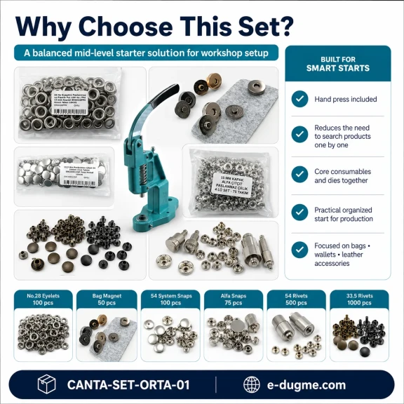 Orta Seviye Çanta Yapım Seti – El Presi, Çanta Mıknatısı, Çıtçıt, Perçin, Kuşgözü ve Aparatlar Dahil CANTA-SET-ORTA-01