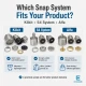 Snap Fastener System Sample Starter Set with Dies – 9.5 mm Klikit, 12.5 mm 54 System and 15 mm Alfa CITCIT-SISTEM-TANIMA-SET01