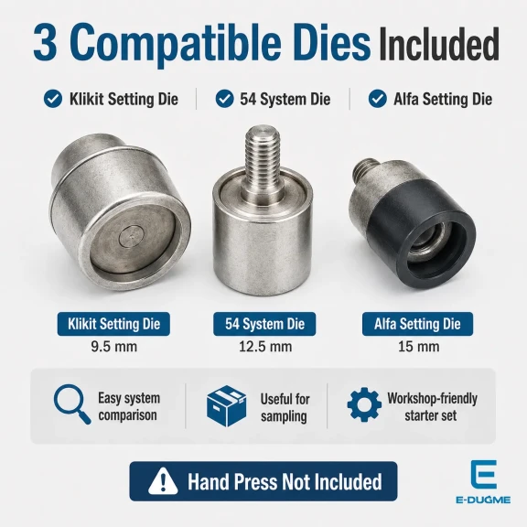 Snap Fastener System Sample Starter Set with Dies – 9.5 mm Klikit, 12.5 mm 54 System and 15 mm Alfa CITCIT-SISTEM-TANIMA-SET01