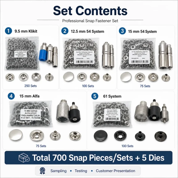 Professional Snap Fastener System Sample Starter Set with 5 Dies – Klikit, 54 System, Alfa and 61 System CITCIT-SISTEM-TANIMA-SET02
