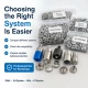 Professional Snap Fastener System Sample Starter Set with 5 Dies – Klikit, 54 System, Alfa and 61 System CITCIT-SISTEM-TANIMA-SET02