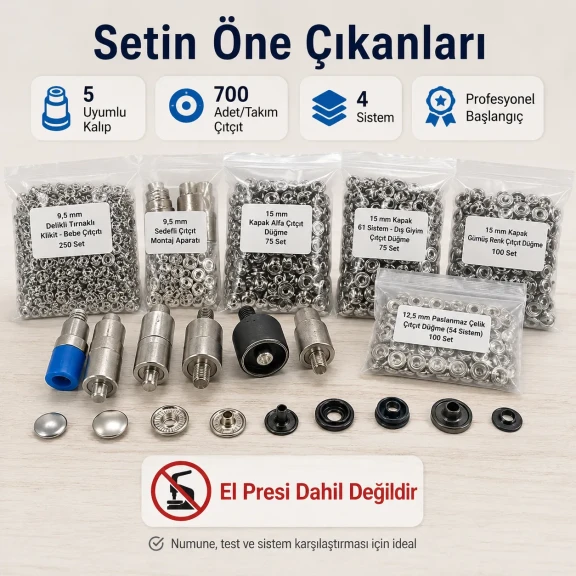 Professional Snap Fastener System Sample Starter Set with 5 Dies – Klikit, 54 System, Alfa and 61 System CITCIT-SISTEM-TANIMA-SET02
