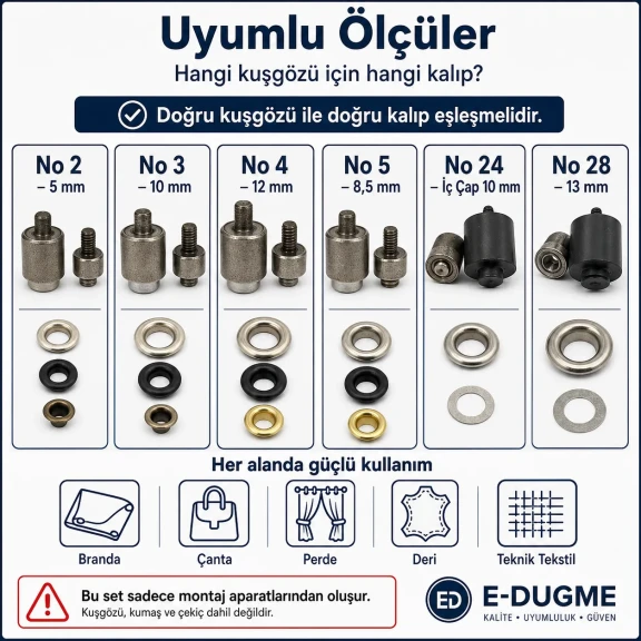 Kuşgözü Çakma Aparatları Seti – No 2’den No 28’e Montaj Kalıpları ve Elde Vurma Aparatı Dahil KLP002-028SET