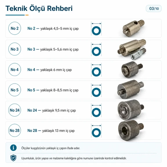 Kuşgözü Çakma Aparatları Seti – No 2’den No 28’e Montaj Kalıpları ve Elde Vurma Aparatı Dahil KLP002-028SET