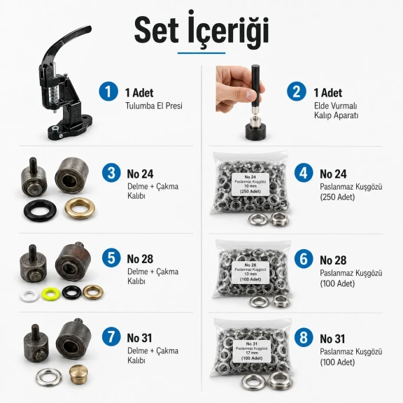 Komple Kuşgözü Atölye Başlangıç Paketi – Tulumba El Presi, 10 mm, 13 mm ve 17 mm Kuşgözü Dahil KOMPLE-ATOLYE-KUSGOZU-SET12